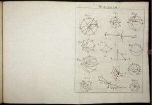 Fig. Astron. Tab. I. - XV.