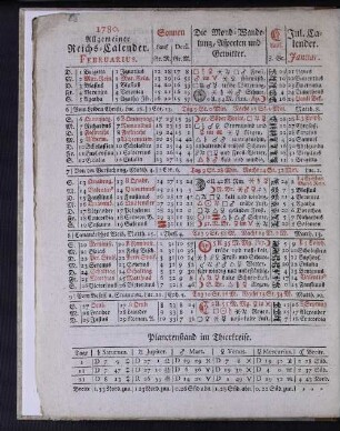 1780. Allgemeiner Reichs-Calender. Februarius.
