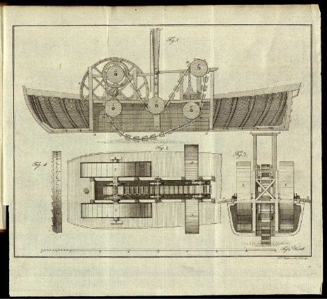 Fig. 1. - Fig. 4.