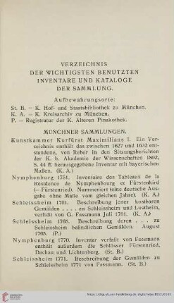 Verzeichnis der wichtigsten benutzten Inventare und Kataloge der Sammlung