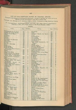 2. Papers presented to Parliament relating to the Colonies since 1877