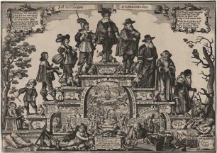 Auff und Nidergang Deß Mannlichen alters