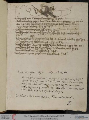 Johannes Adler, Urkundensammlung (Formularbuch), Register