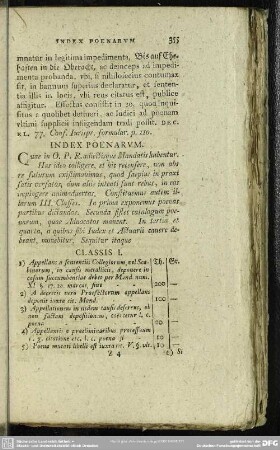 Index Poenarum