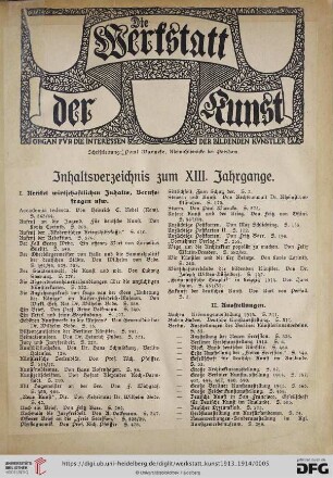 Inhaltsverzeichnis zum XIII. Jahrgang