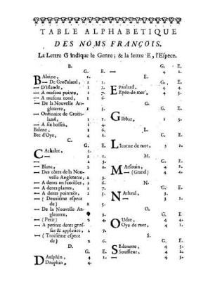 Table alphabetique des noms Francois
