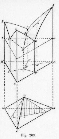 Zustandsdiagramme, Diagramm eines Dreistoffsystems : Technikgeschichte | Stoffkunde und Materialprüfung | Stoffkunde | Metallographie | Die Arbeitsmethoden der Metallographie