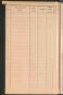 Standesamtsbuch der Stadt Aschaffenburg: Register Eheschließungen 1927 - 1929