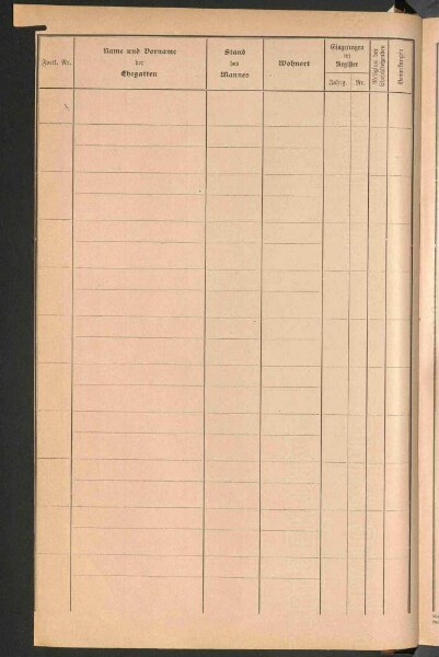 Standesamtsbuch der Stadt Aschaffenburg: Register Eheschließungen 1927 - 1929