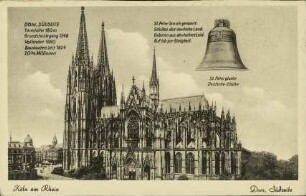 Köln am Rhein - Dom, Südseite