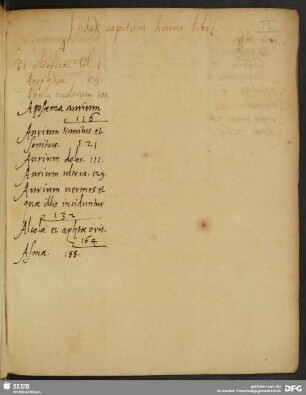 Index capitum huius libri.