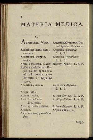 Materia Medica.
