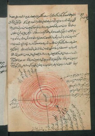 Illustration: f. 50v-51r