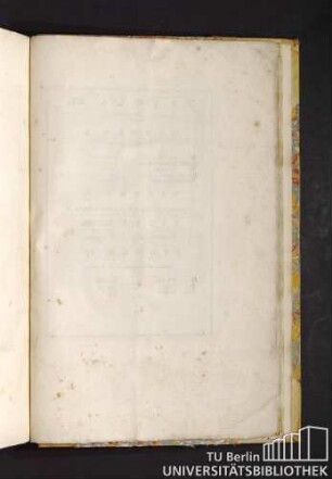 Tavola XXI. Figura I, II, III, IV.