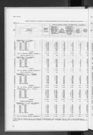 Tabelle 2 Bewohnte Gebäude mit Wohnungen und sonstigen Wohneinheiten nach Eigentümer, Gebäudeart und Baujahr