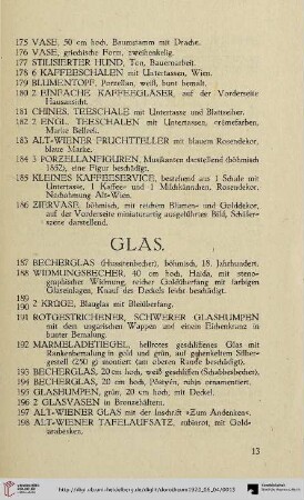 Glas (Nr. 187-201)