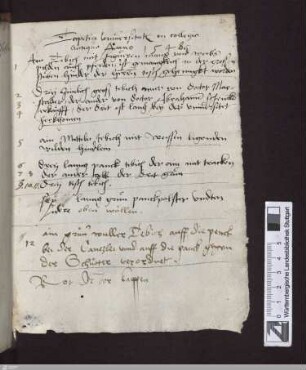 Verzeichnis des Inventars im Collegium antiquum