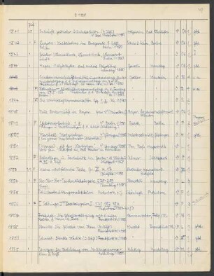 Akz. D Deutsch 1958.1841-3276 [Juli 1958 bis Dezember 1958]