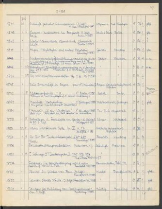 Akz. D Deutsch 1958.1841-3276 [Juli 1958 bis Dezember 1958]