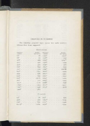 Changes in Numbers