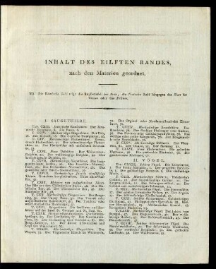 Inhalt des eilften Bandes, nach den Materien geordnet.