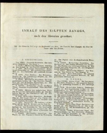 Inhalt des eilften Bandes, nach den Materien geordnet.