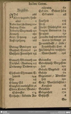 Index Germ.