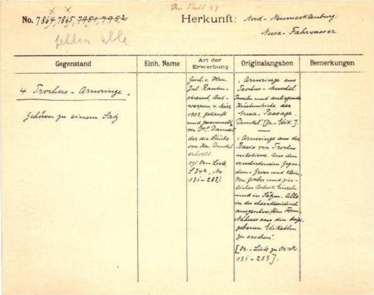 This is a digitised version of a historical document. It reflects the context in which it was created and does not meet today's standards for language that is aware of history and diversity.
