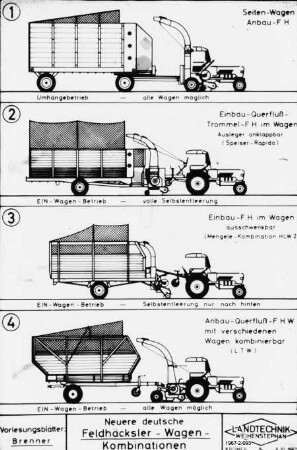 Neuere deutsche Feldhäcksler-Wagen-Kombinationen