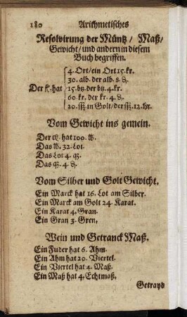Resolvirung der Müntz/ Maß/ Gewicht/ und andern in diesem Buch begriffen.