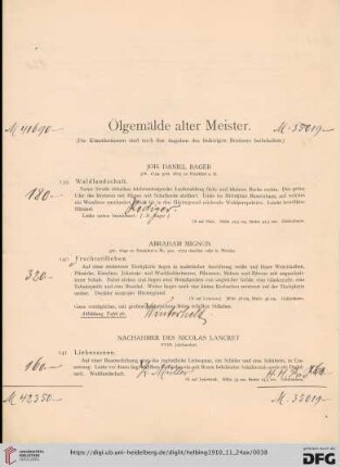Ölgemälde alter Meister (Nr. 139-144)