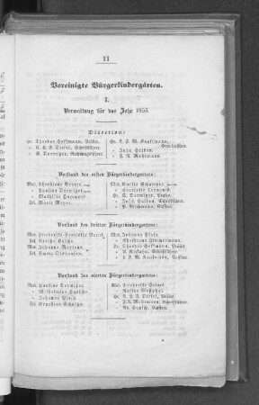 I. Verwaltung für das Jahr 1855.