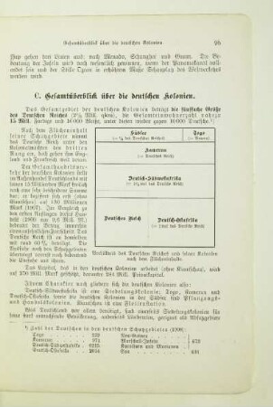 C. Gesamtüberblick über die deutschen Kolonien