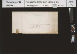 Grubenfeld von Maria Fundgrube am Folgenberg bei Markersdorf (bei Burgstädt)