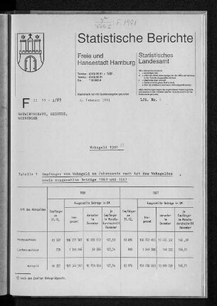 Wohngeld 1989 : Lfd. Nr. 1