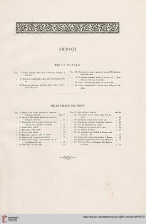 Indici