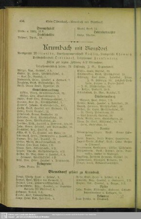 Krumbach mit Biensdorf