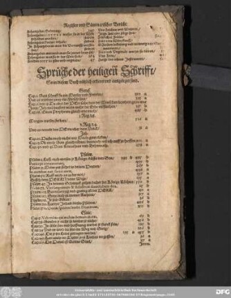 Sprüche der heiligen Schrifft/ So in diesem Buch nützlich erkleret und ausgeleget sind.