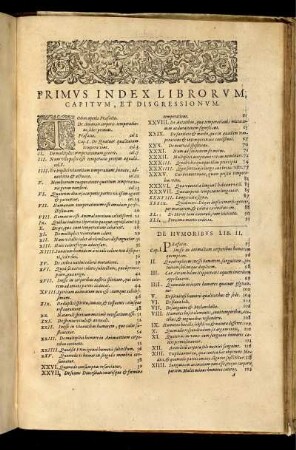 Primus Index Librorum, Capitum, et Disgressionum.