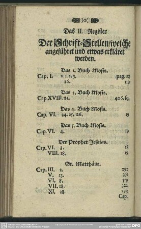 Das II. Register Der Schrift-Stellen, welche angeführet und etwas erkläret werden