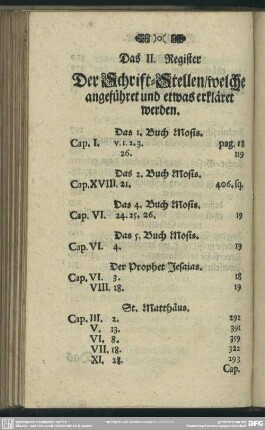 Das II. Register Der Schrift-Stellen, welche angeführet und etwas erkläret werden