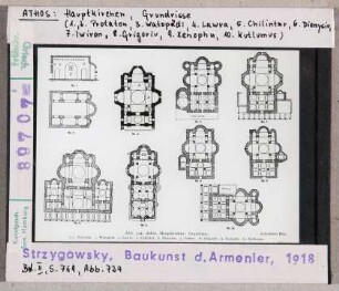 Athos: Hauptkirchen, Grundrisse