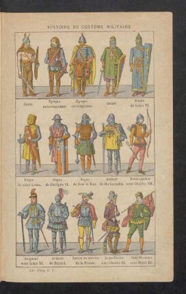Histoire du costume militaire