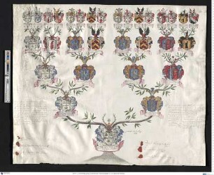 Goerne, Hans Christoph von