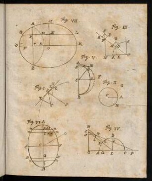 Schema