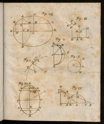 Schema