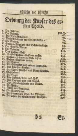 Ordnung der Kupfer des ersten Theils.