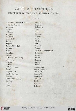 Table alphabétique des auteurs cités dans le premier volume