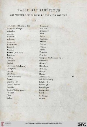 Table alphabétique des auteurs cités dans le premier volume