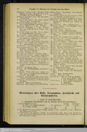 Mitteilungen über Post-, Telegraphen-, Fernsprech- und Eisenbahnwesen